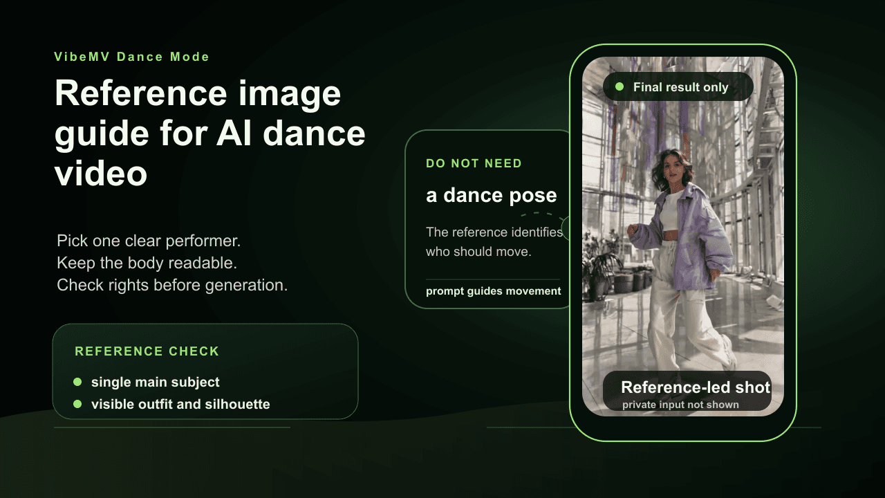 AI Dance Video Reference Image Guide: Photo-to-Dance Prep AI Dance Video Reference Image Guide: Photo-to-Dance Prep